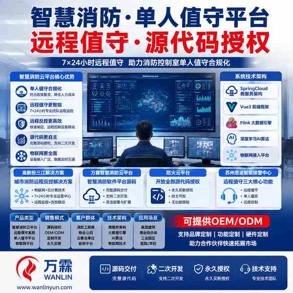 瑞典利达消防平台二次开发值得买吗？城市远程监控场景与跨境出口方案